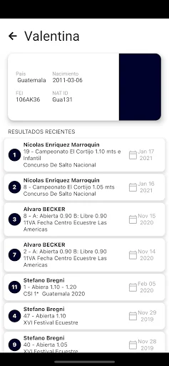 Equestrian Digital: Resultados e Listas de Provas de Salto - Screenshot 5