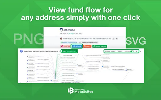 MetaSuites: Ferramenta Web3 Essencial para Análise de Blockchain - Screenshot 1