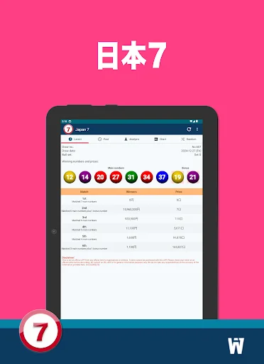 Baixar Japan 7 – Informações, Análises e Histórico Completo - Screenshot 7