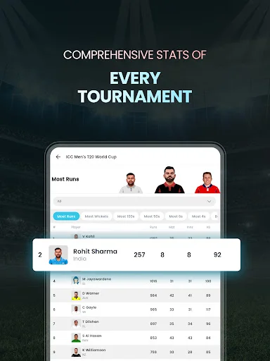 Baixar Cricket LineX Grátis – Placar ao Vivo e Resultados Rápidos - Screenshot 14