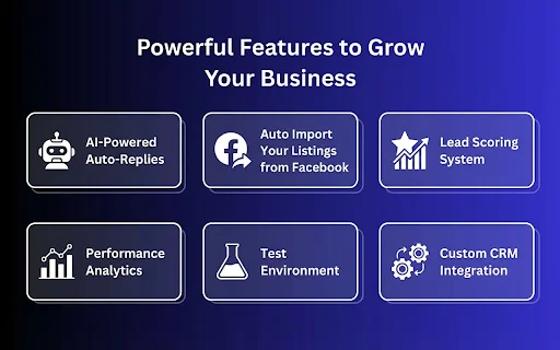 FB Auto Reply AI: Automatize Vendas no Facebook Marketplace - Screenshot 5