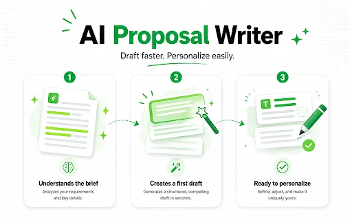 UpCat: Propostas IA e Alertas de Vagas no Upwork – Download - Screenshot 2