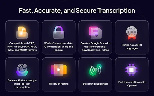 Whisper AI: Converta Áudio para Texto com Precisão e Rapidez - Screenshot 2