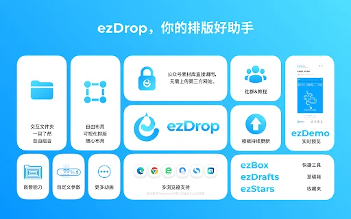 ezDrop: Editor SVG para WeChat – Formatação Simples e Ágil - Screenshot 1