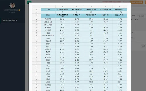 Calculadora de Preços AliExpress: Lucro e Descontos Precisos - Screenshot 5