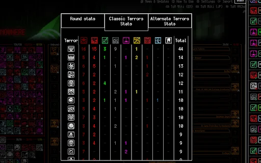 ToN tracker+ | Melhore Suas Estatísticas e Desempenho no ToN - Screenshot 4