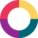 Sense Messaging for Chrome: Otimize seu Recrutamento Agora