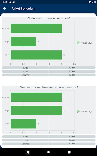 Baixar Okulsis Mobil Versão Recente – Gestão Escolar Eficiente - Screenshot 12