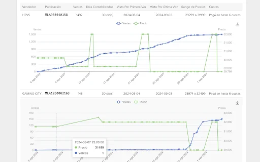 MercadoToolkit: Ferramenta IA para Vendedores Mercado Livre - Screenshot 2