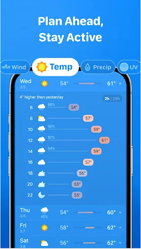 Weather & Clima – Baixe o Melhor App de Previsão do Tempo - Screenshot 23